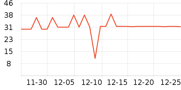 DASTY���������ʷ�۸�