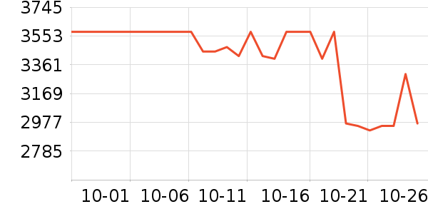 Ӱʯ���������ʷ�۸�