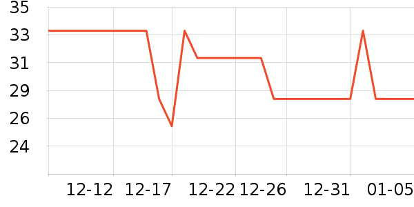 ˹�ɶ��������/��ͯ������ʷ�۸�