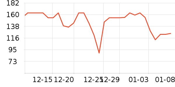 ��ʿ���ɿ�����ʷ�۸�