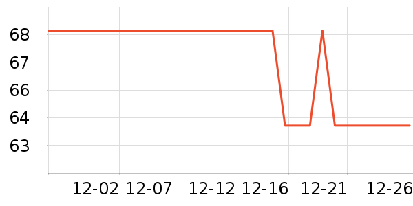 ϴ��ˮ��ʷ�۸�