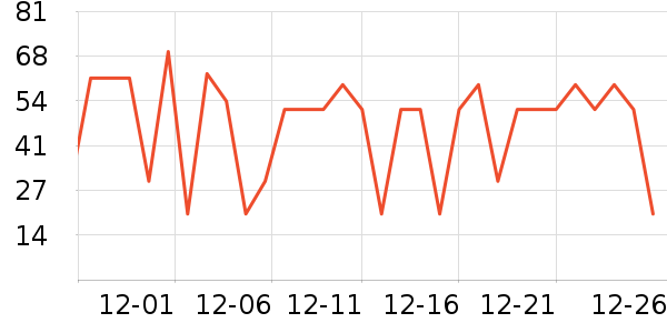 ������������ʷ�۸�