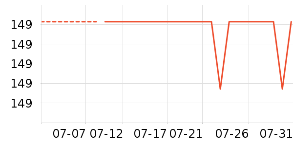 Ʒʤ��Я/�ƶ���Դ��ʷ�۸�