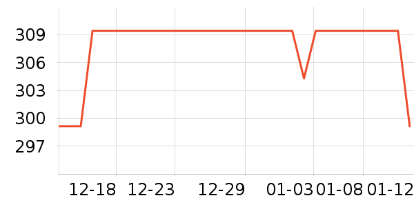 �Ƕ�������о/����/��ͷ��ʷ�۸�