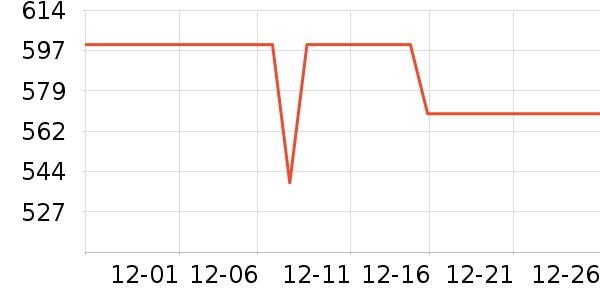 �������������ʷ�۸�