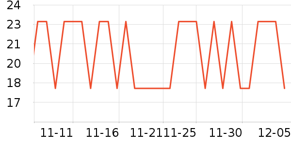 ����ܿ˿�ǻ������ʷ�۸�