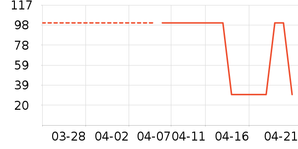 ��¡�۽�/����/������ʷ�۸�