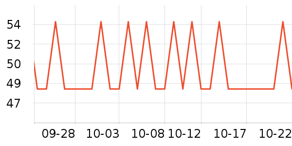 �����ǹ���ʳ��ʷ�۸�