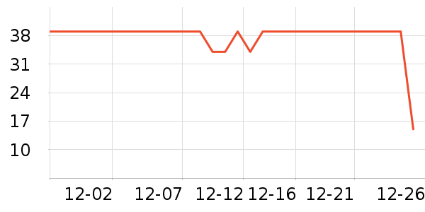 Ԭ��ζ�������ʷ�۸�