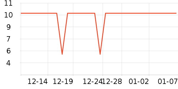 ��ͯ����/ͯ����ʷ�۸�