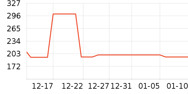 ŵ����Ӥ���̷���ʷ�۸�