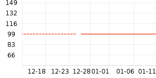 ����ë��/ԡ��/ԡ����ʷ�۸�