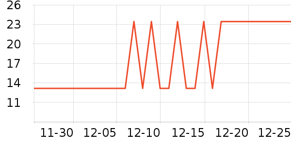 ����Ʒ���̲���ʷ�۸�