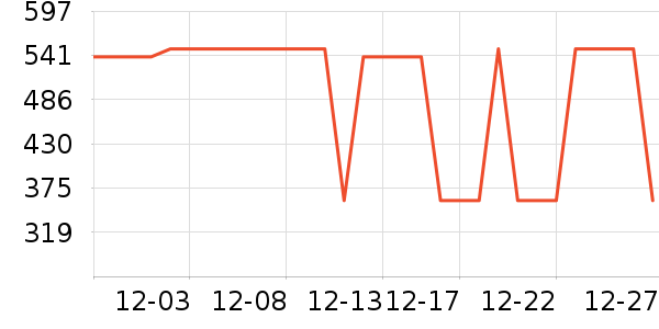 ѼѼ���޷���ʷ�۸�