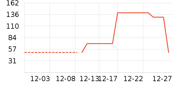 �п�����ů������ʷ�۸�