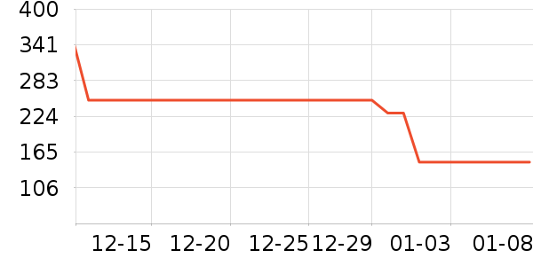 ���䳵����/ӣ����ʷ�۸�