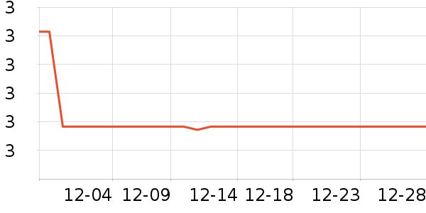 ����Ʒ����๤����ʷ�۸�