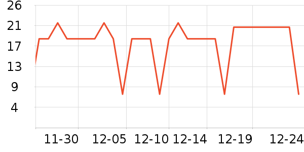 �ʼ�С�������ʷ�۸�