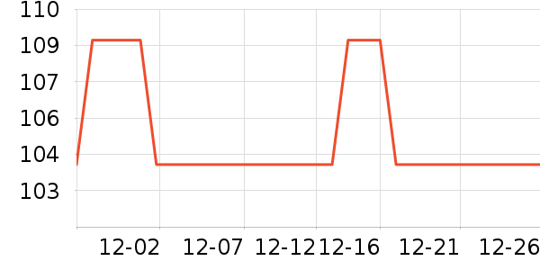 �������и�װ��ʷ�۸�