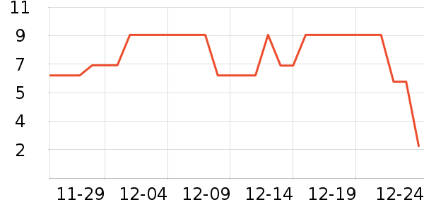 ����Ʒ���㽶��ʷ�۸�