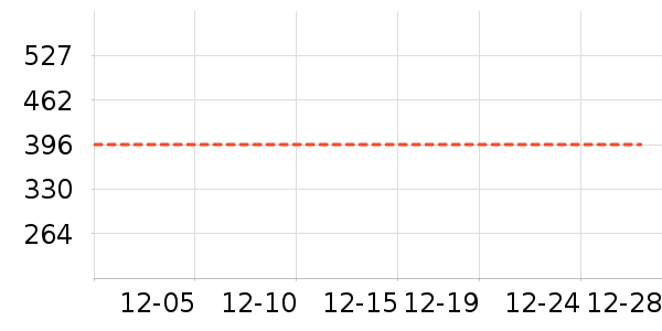 ������ʷ�۸�