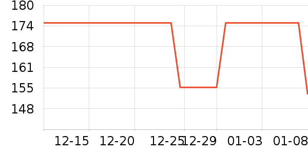 ������������ʷ�۸�