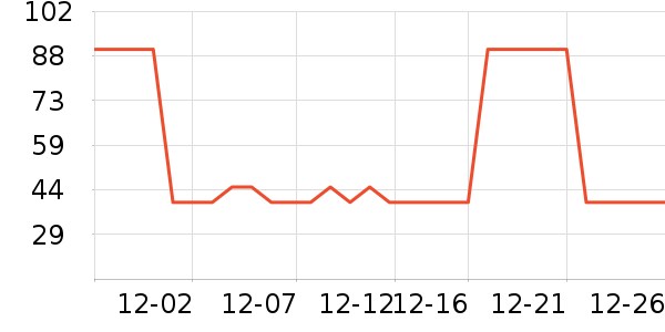 �����ˮ��/��ˮƿ��ʷ�۸�