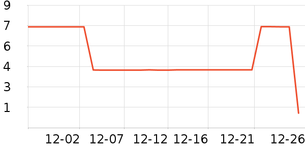 ����Ʒ��������ʷ�۸�