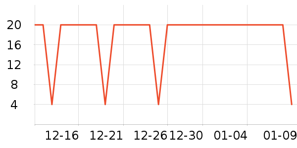 ˼�������ʷ�۸�