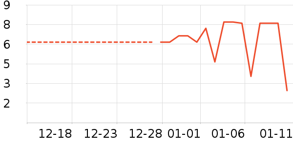 ����Ʒ�ƴн��⽷��ʷ�۸�