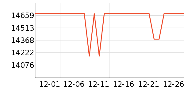 ��������������ʷ�۸�