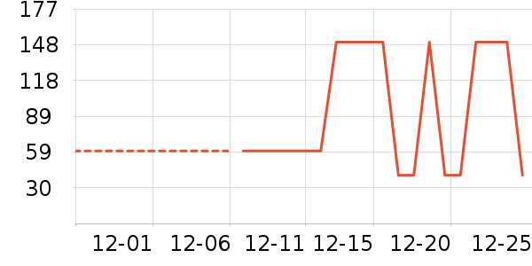 �и�װ��ʷ�۸�