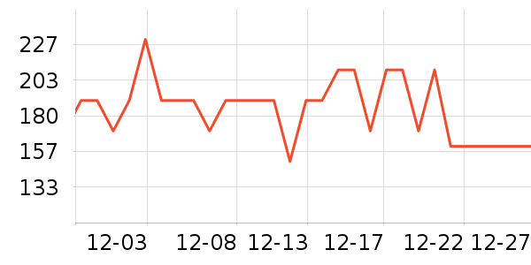 ���������������ʷ�۸�