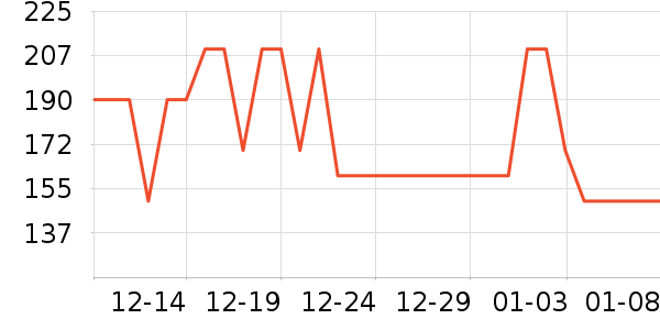 ���������������ʷ�۸�