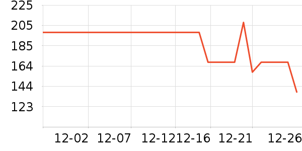 ����ܳ�ʪ����ʷ�۸�