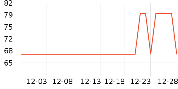 è��������ʷ�۸�