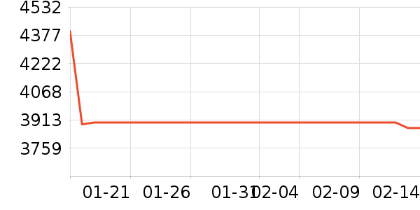 ����ʼǱ�������ʷ�۸�