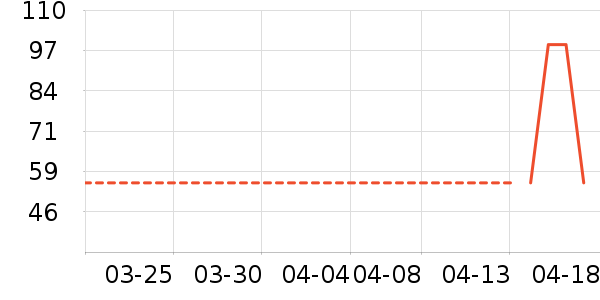 �п���˯��/�Ҿӷ���װ��ʷ�۸�