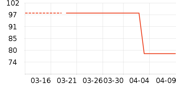 ��������Ϳ����ʷ�۸�