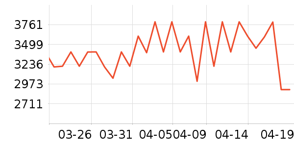 ��������Ϳ����ʷ�۸�