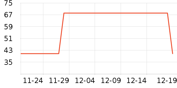 ���������������ʷ�۸�