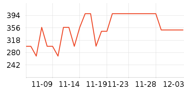 ���ϴ�˹�˶�Ь��ʷ�۸�