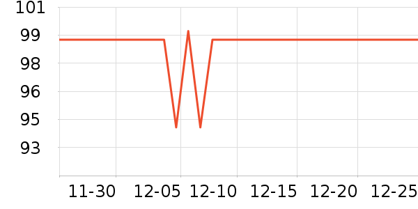 ��Դ�ٴ�������Ʒ��ʷ�۸�