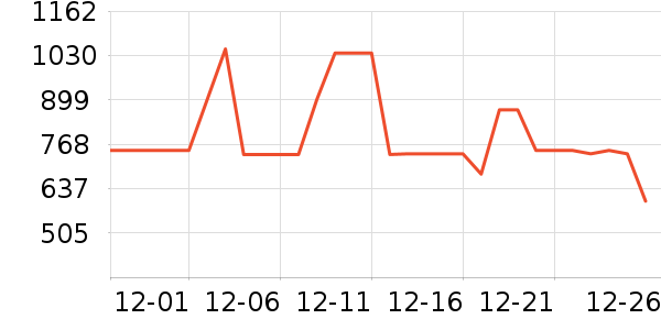 ��˾�����޷���ʷ�۸�