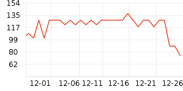 ά�ٵ��в�������/ϴ��/������ʷ�۸�