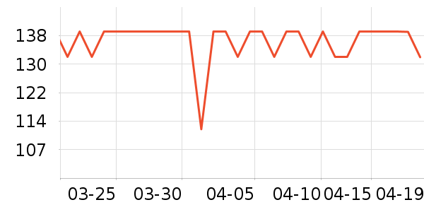 �����ع��������ʷ�۸�