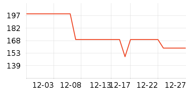 �ز��˶�Ь��ʷ�۸�