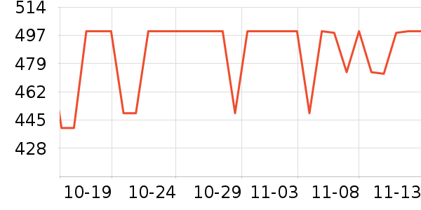 С�׵���/֧��������ʷ�۸�