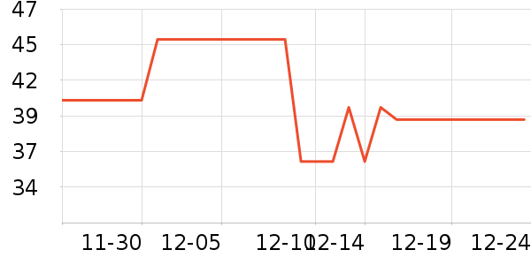 ��ɽũ�����̲�Ʒ��ʷ�۸�