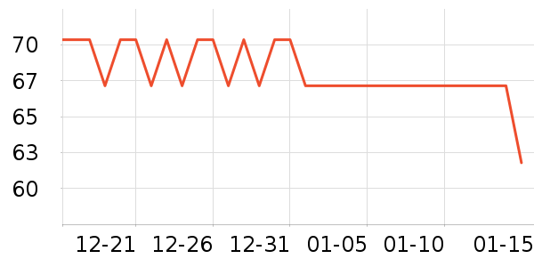 �����˽��������ʷ�۸�